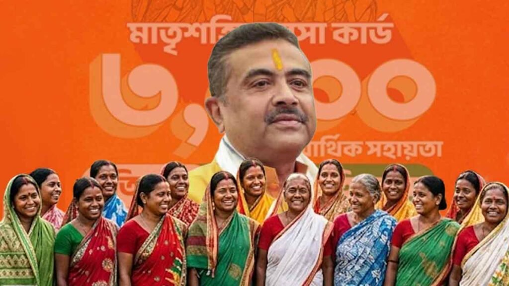 BJP