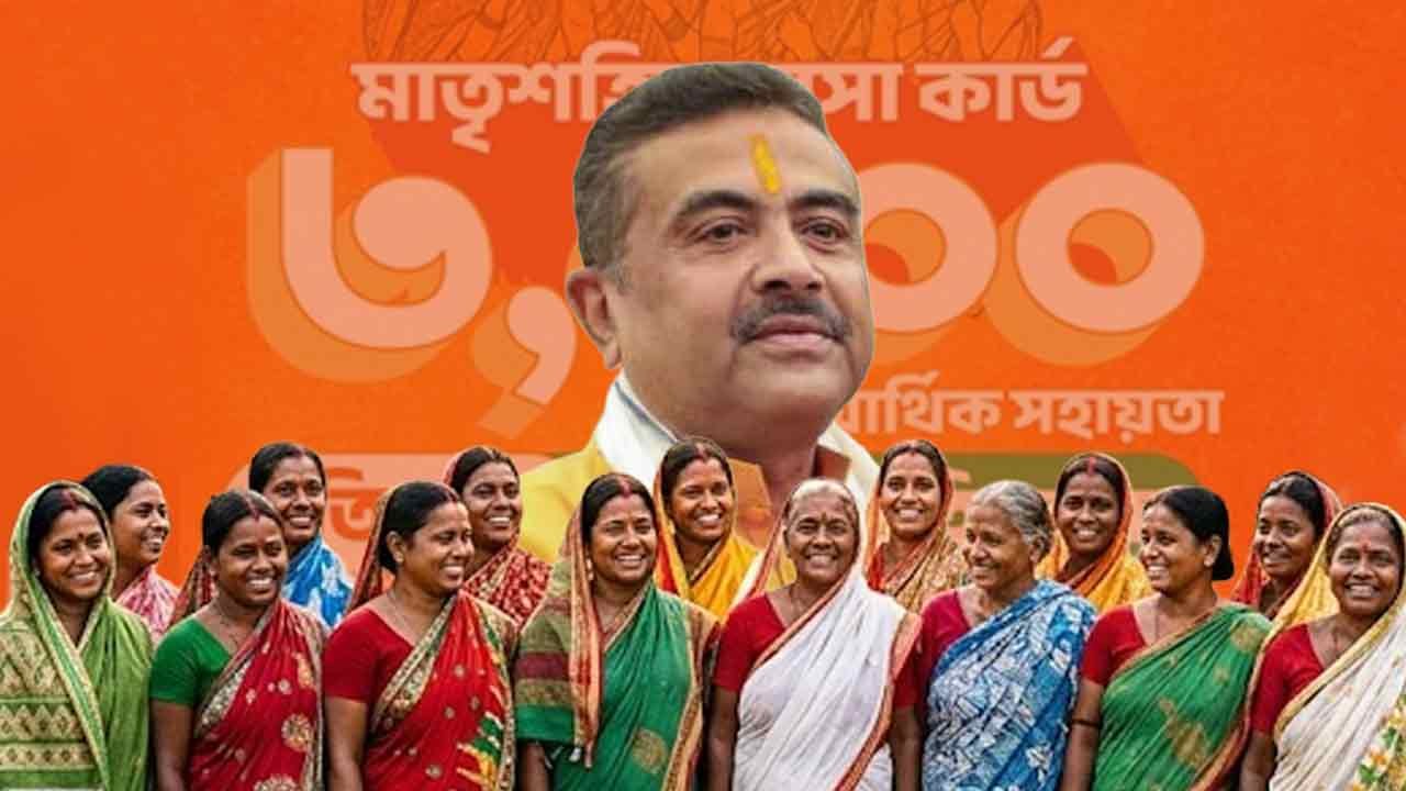 BJP